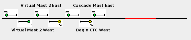 Result of setting Begin CTC West to Approach.