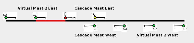 Layout with block 2E occupied.