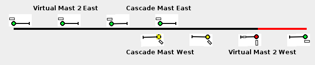 Layout with block 3W occupied.
