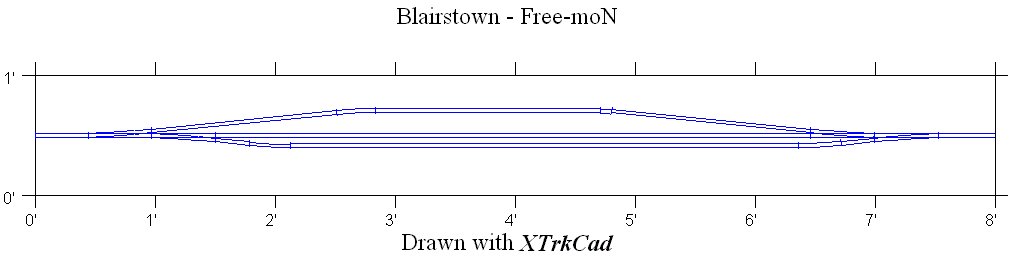 Blairstown Module Track Plan