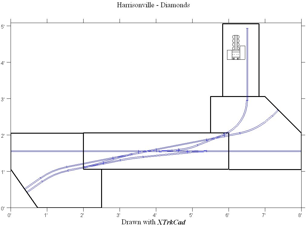 Harrisonville Track Plan